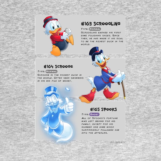 Scrooge Evolutions by disneyevolutions